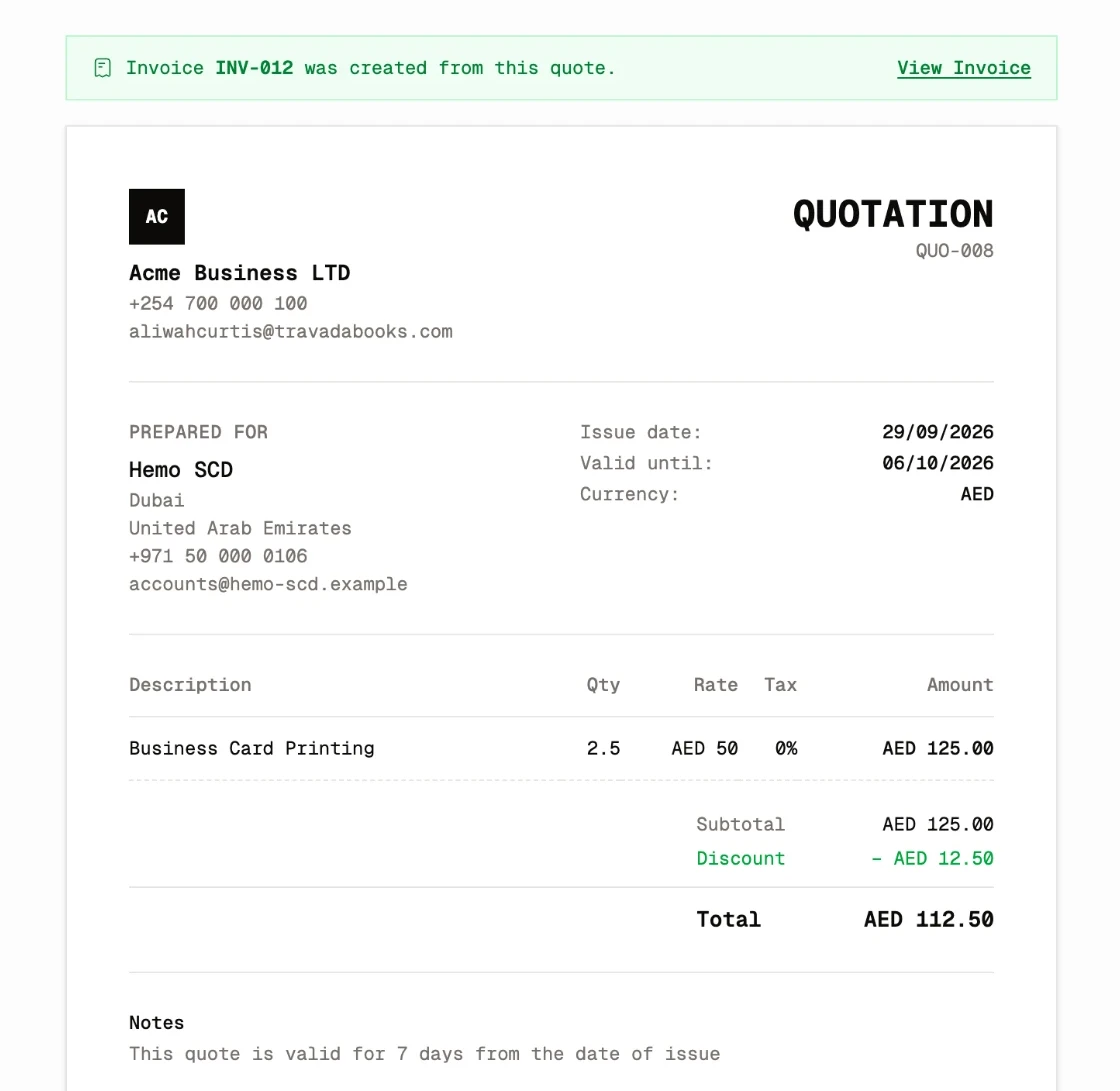 An accepted quote in Travada Books, with a banner saying invoice INV-012 was created from it and a link to view the invoice